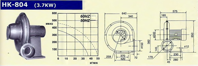 TURBO BLOWER HK 804